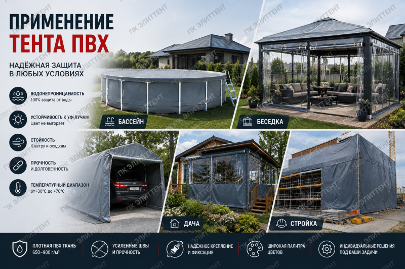 Применение тента ПВХ: бассейн, беседка, гараж, дача, стройка