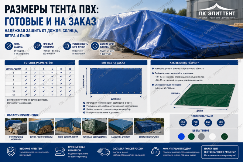 Размеры тента ПВХ: готовые и на заказ